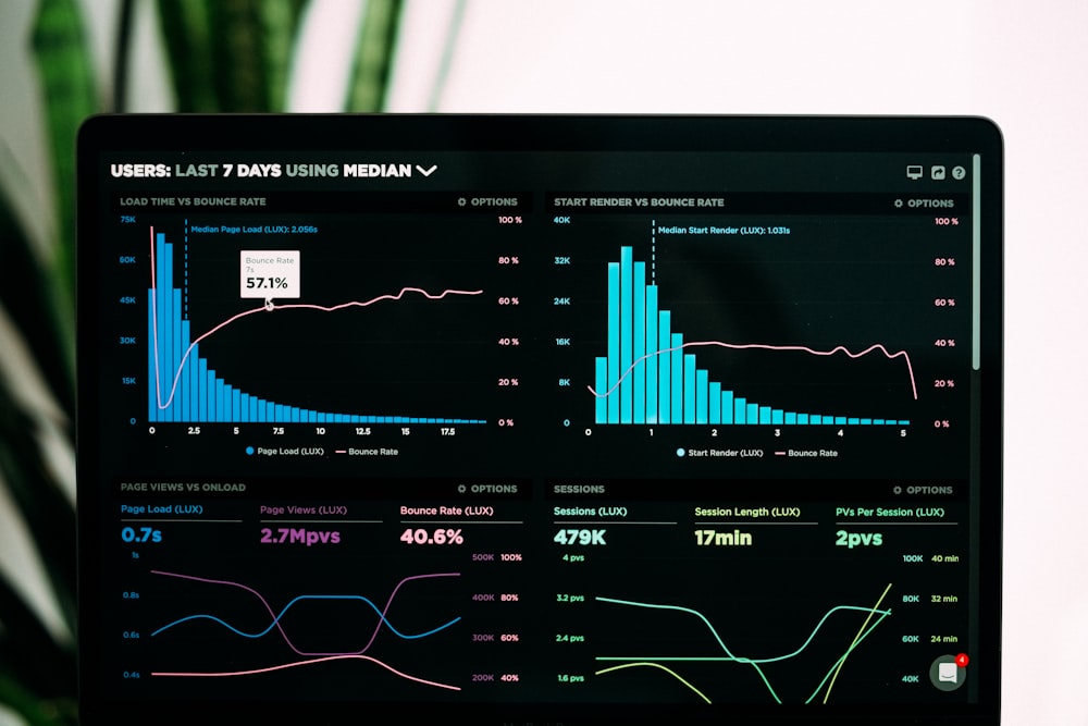 Intégration & Data